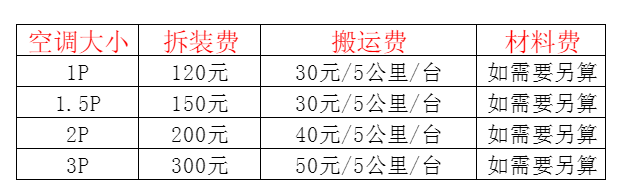 淳安空调移机及费用电话在哪里找
